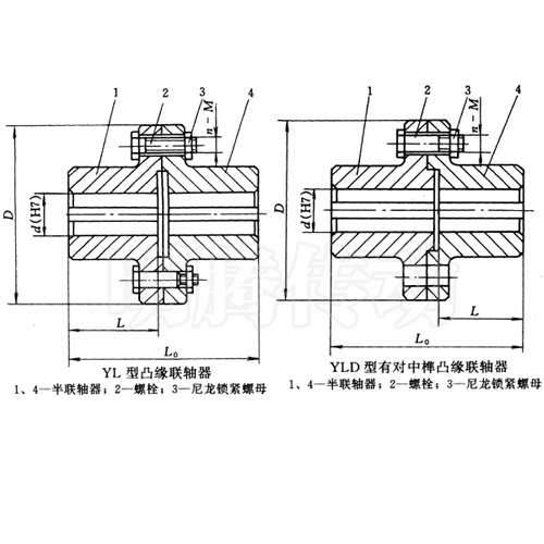 YL、YLD型凸緣聯(lián)軸器圖紙