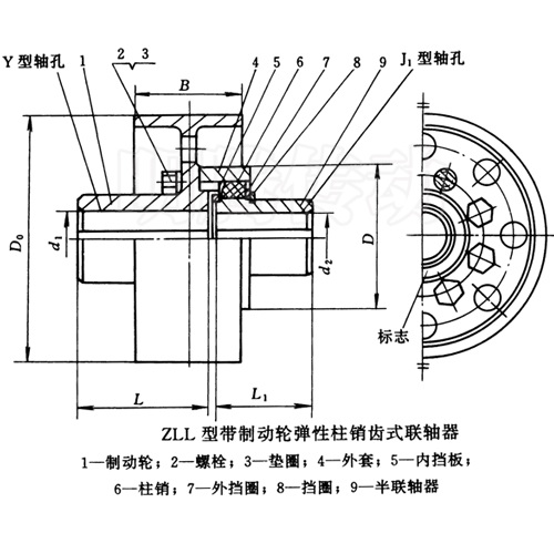 ZLL型帶制動(dòng)輪彈性柱銷齒式聯(lián)軸器圖紙