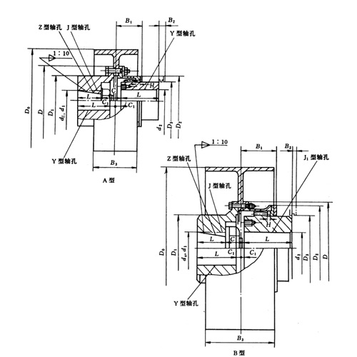 NGCLZ型帶制動輪鼓形齒式聯(lián)軸器圖紙