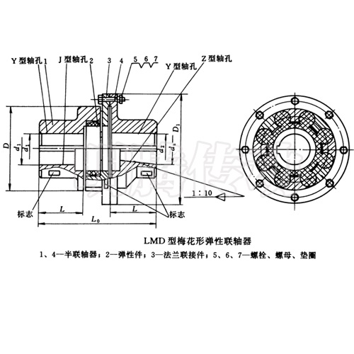LMD型單法蘭梅花形聯(lián)軸器圖紙