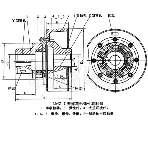 LMZ-II型帶制動輪梅花形聯(lián)軸器圖紙