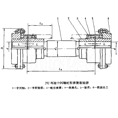 JSJ型帶中間軸蛇形彈簧聯(lián)軸器圖紙