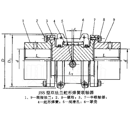 JSD型單法蘭蛇形彈簧聯(lián)軸器圖紙