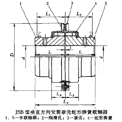 JSB型蛇形彈簧聯(lián)軸器圖紙