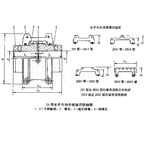 JS型蛇形彈簧聯(lián)軸器圖紙