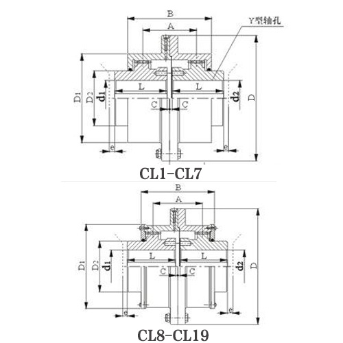 CL型齒式聯(lián)軸器圖紙