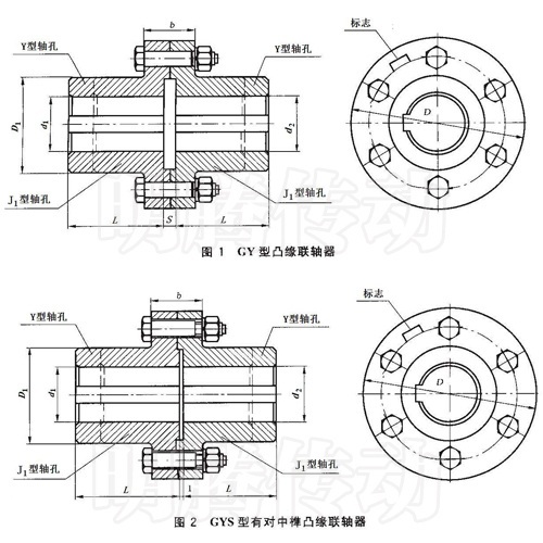 GY、GYS、GYH型凸緣聯(lián)軸器圖紙