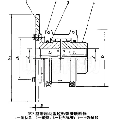 JSP型帶制動(dòng)盤(pán)蛇形彈簧聯(lián)軸器圖紙