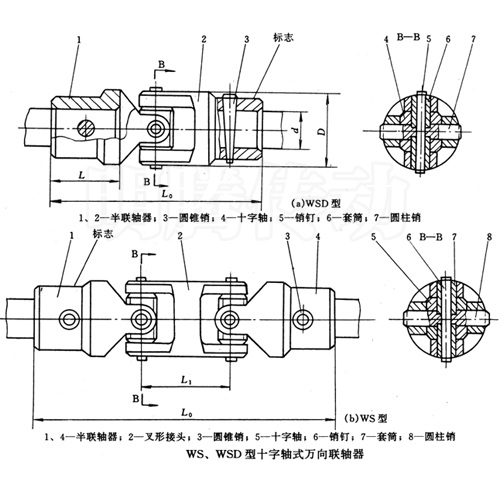 WS、WSD型十字軸式萬(wàn)向聯(lián)軸器圖紙